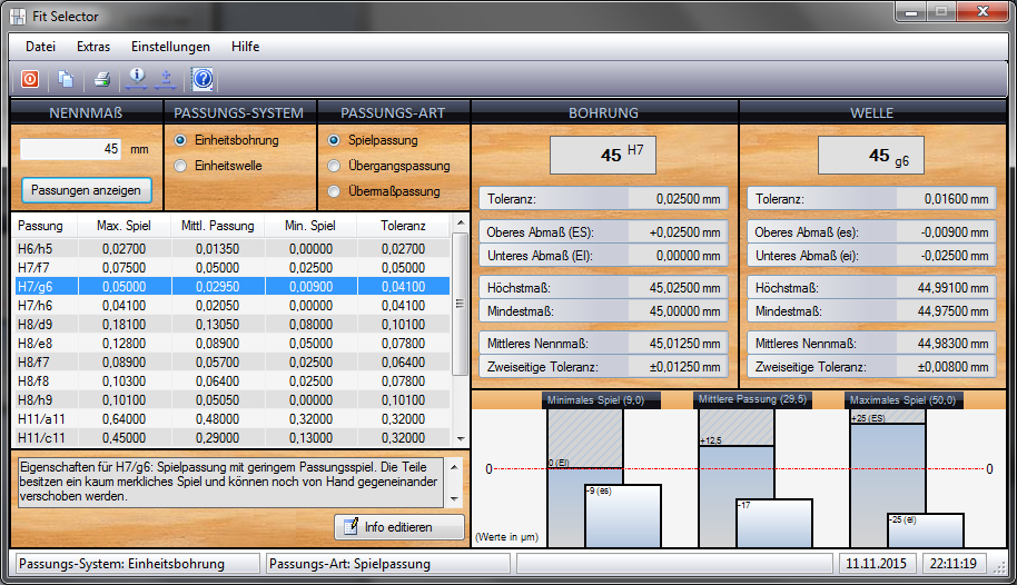 Fit Selector - main view