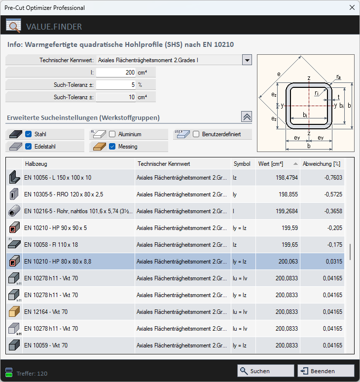 Pre-Cut Optimizer - VALUE.FINDER